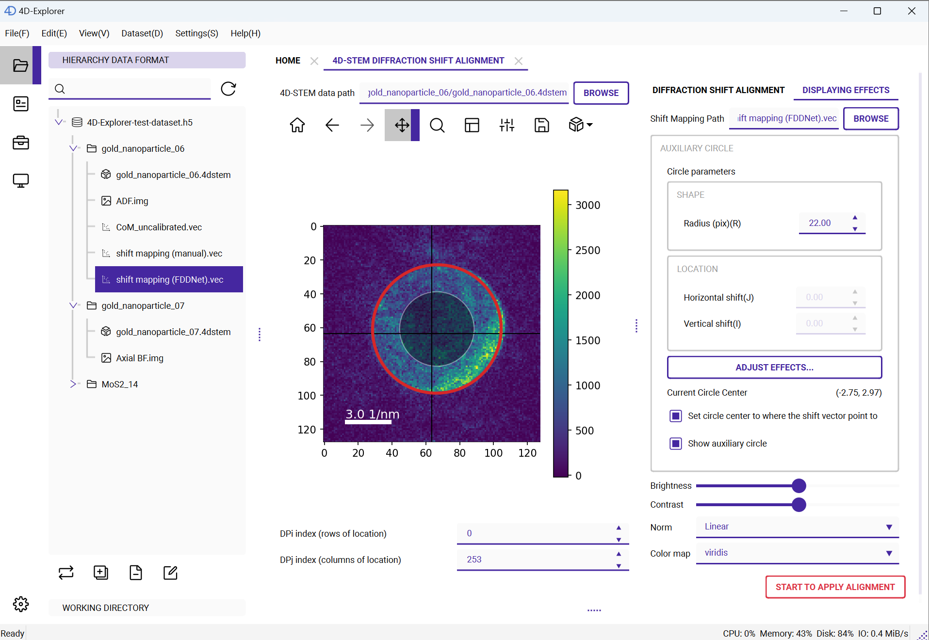 View Shift Mapping from FDDNet
